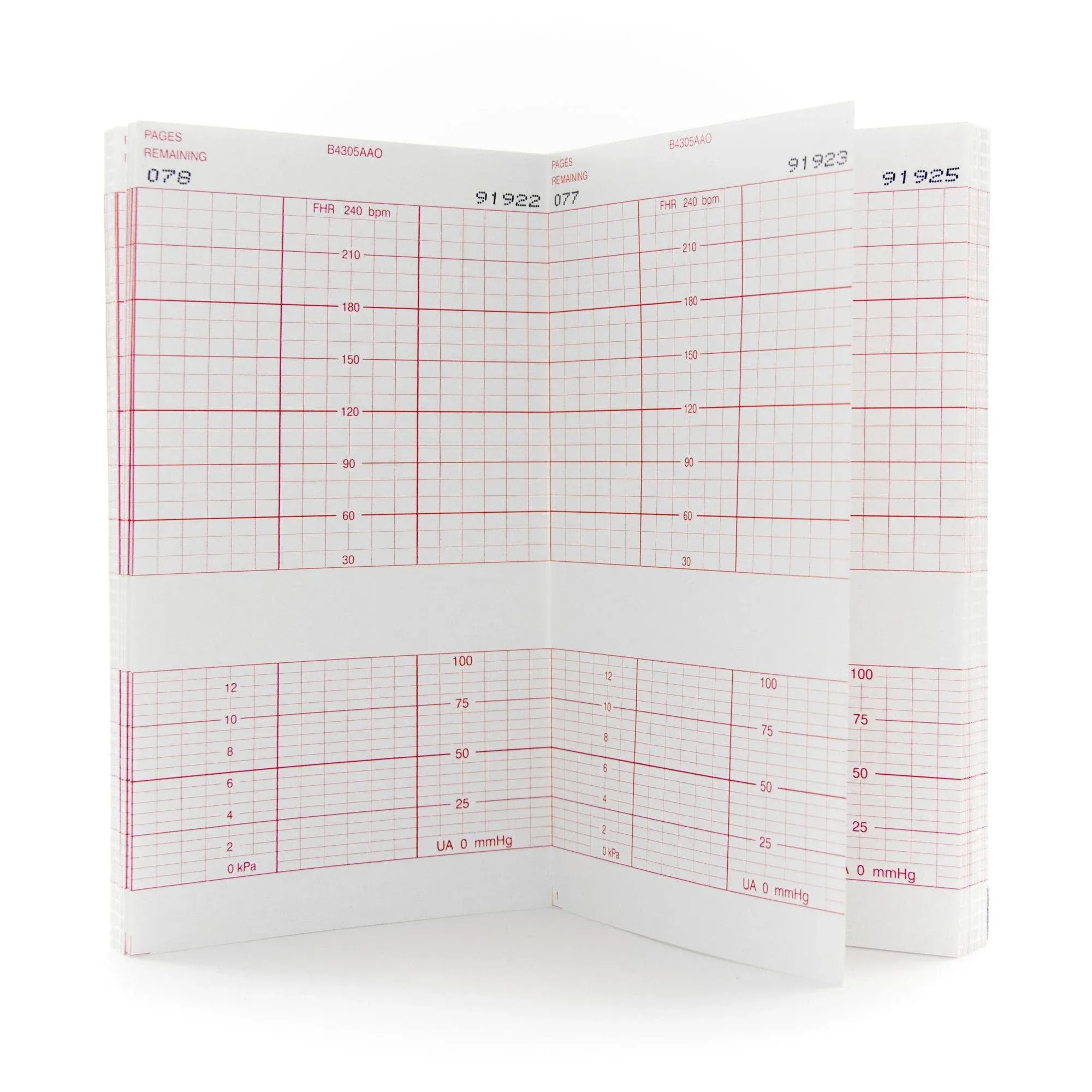 McKesson, Fetal Monitoring Paper McKesson 6 Inch X 47 Foot Z-Fold, Pack Of 160