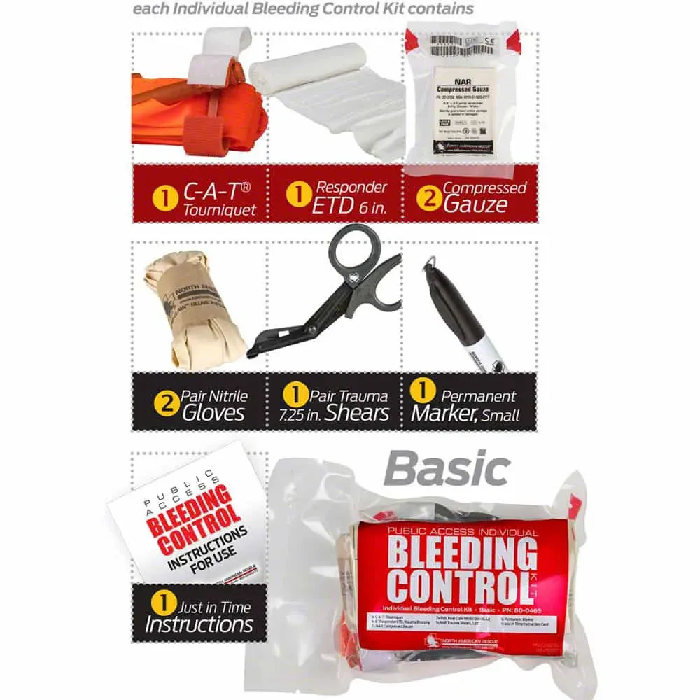 NAR- Public Access Bleeding Control Kit -basic