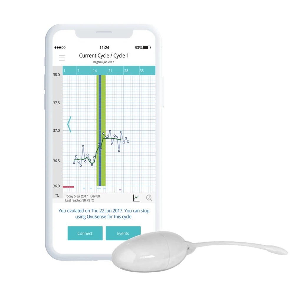 OvuCore by OvuSense - Real Time Ovulation Test & Predictor, Fertility Monitor Kit with Tracking App Included, Clinically Proven Accuracy Even for Irregular Cycles and PCOS