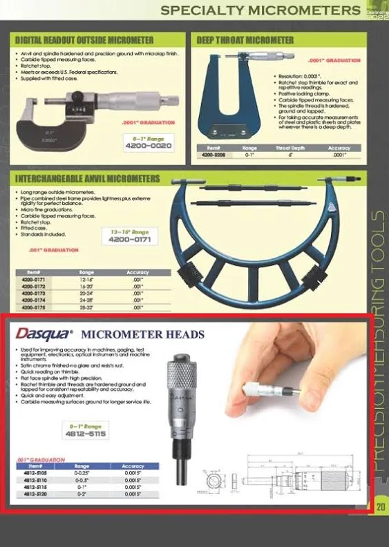 Dasqua 4812-5110 0-0.5" Micrometer Head