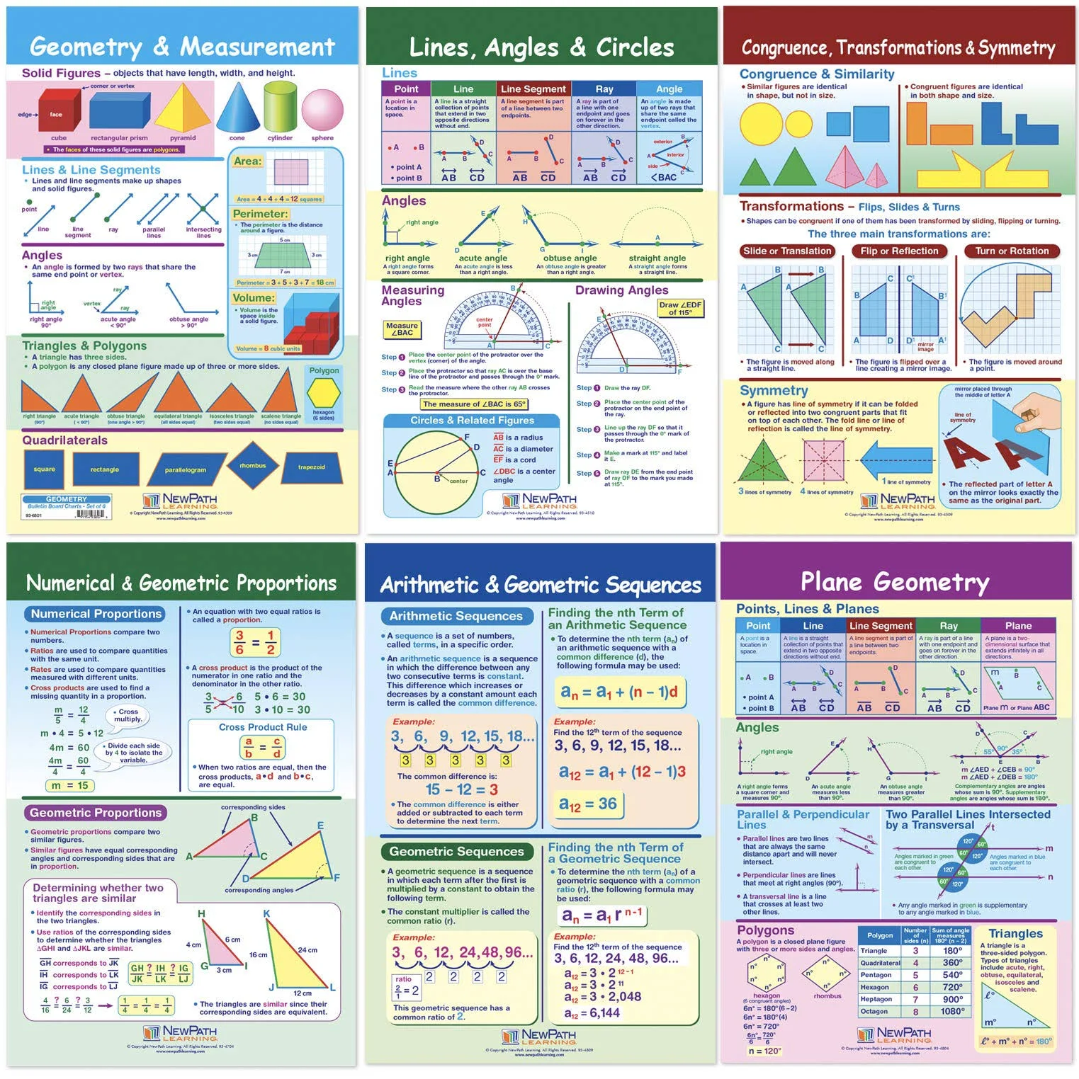 Math Bulletin Board Chart Set, Geometry, Set of 6