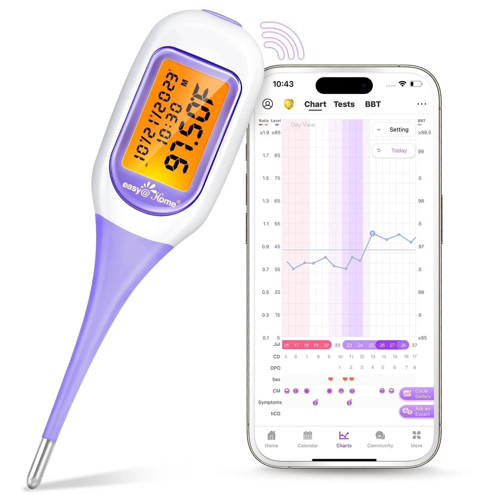 Easy@Home Smart Basal Thermometer