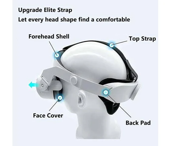 Oculus Quest 2 Head Strap