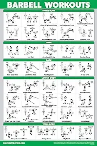 QuickFit Barbell Workout Exercise Poster - Double Sided (Laminated, 18" x 27")