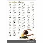 STOTT PILATES Wall Chart