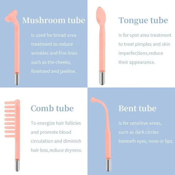 High Frequency Facial Machine - Tumakou Portable Handheld High Frequency Facial Skin Wand Machine with 4 Different Tubes