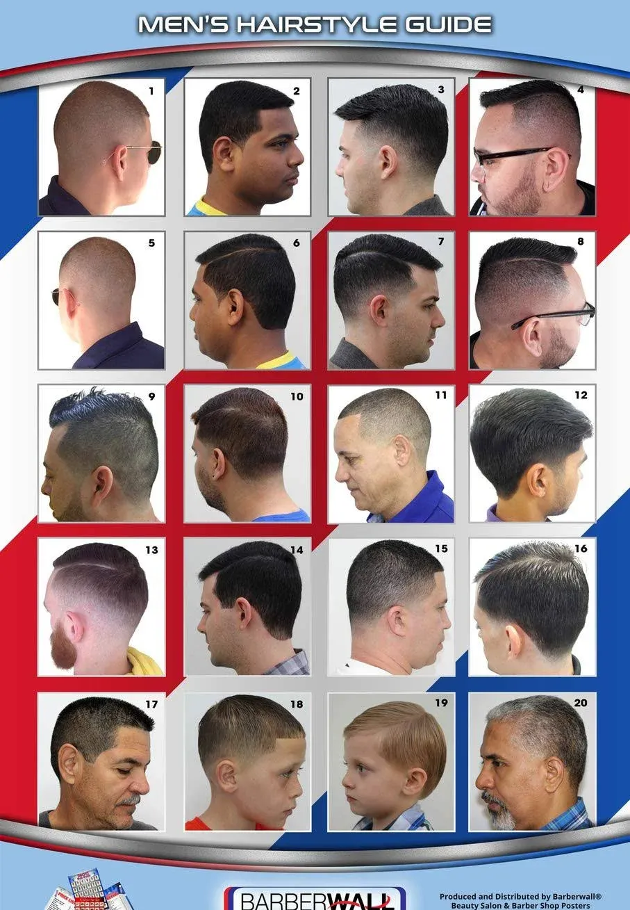 Barber Poster - 24 x 36 Inches, Already Laminated for Fade Prevention - Barber ...