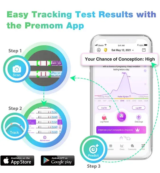 Ovulation Test Strips Powered by Premom Ovulation Predictor APP, FSA Eligible, 40 Ovulation Test and 10 Pregnancy Test Strips, 40LH +10HCG | Package May Vary