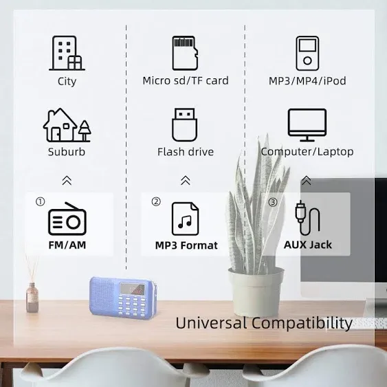 Prunus Mini Portable Radio Am FM Pocket Radio with MP3, LED Flashlight, Digital Radio Speaker Support Micro SD/TF Card/USB, Auto Scan Save, 1200mAh