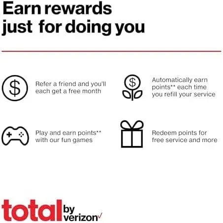 Total by Verizon $30 - Unlimited Talk and Text, 5G Data and HS/Monthly