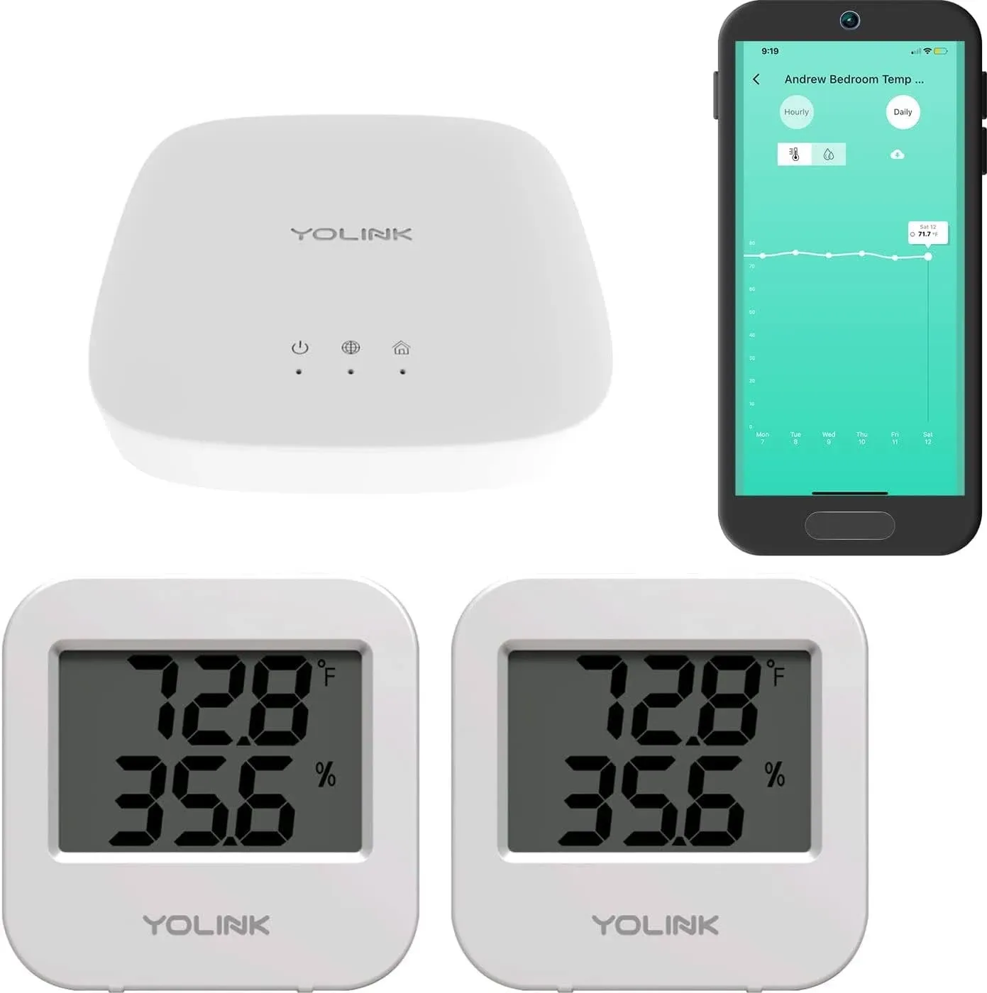 YoLink Smart Wireless Temperature/Humidity Sensor Wide Range (-22 to 158 Degrees) Works with Alexa, 2 Pack - Hub Included