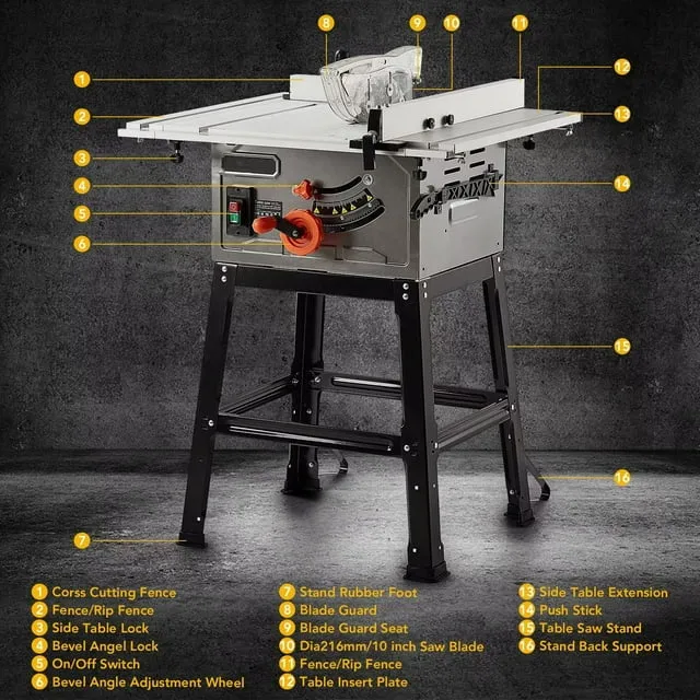 Table Saw  10-Inch 15-Amp Portable Table Saw 1800W  Cutting Speed Up to 5000RPM  90° Cross Cut & 0-45° Bevel Cut Adjustable Blade Height for woodworking