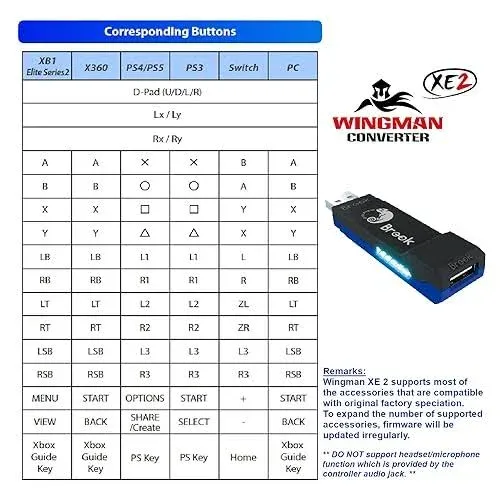 Brook Wingman Converter XE2[FM00010656]