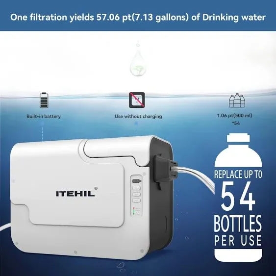 ITEHIL Portable Water Filter with Hybrid and Ro Filter, Hiking Water Purifier System for Camping, Survival Gear Purification for Drinking