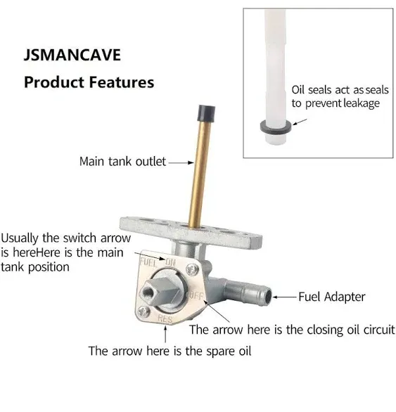 Fuel Vavle Petcock Shut off Tank Switch Fits For Honda TRX 250EX 350 400 420 Rancher TRX400 450 500 Foreman Recon 250 Rubicon 500 650 OEM# 16950-HM8-003 Fuel Tank Petcock Valve Assembly