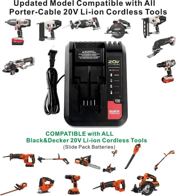 PCC692L Upgraded Replace Porter Cable or Black and Decker 20V MAX Lithium Battery Charger LCS1620 LCS1620B LBXR20CK BDCAC202B PCC691L Compatible with Battery PCC680L PCC681L PCC682L PCC685L