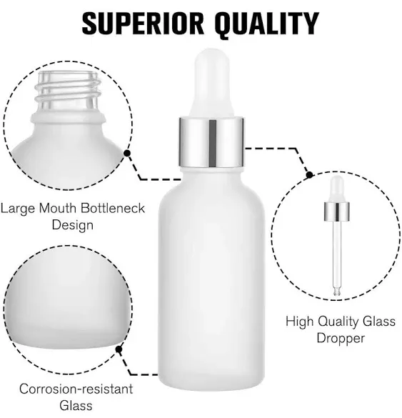 Prettycare Eye Dropper Bottle 1 oz (24 Pack Frosted Glass Bottles 30ml with Silver Caps, 48 Labels, Funnel & Measured Pipettes) Empty Tincture