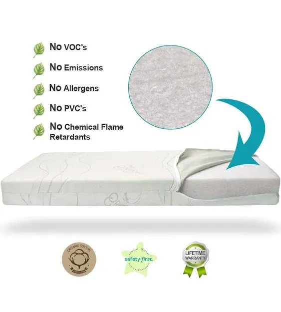 Wonder Living Wonder Dream Baby Crib Mattress and Toddler Mattress, Organic Cotton, 100% Breathable, Non Toxic, No VOC's, Hypoallergenic