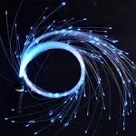 Fiber Optic Whip, Rechargeable LED Pixel Rave Whip Toy, 360° Swivel Fiber Optic Dance Whips-Super Bright 40 Color Effect Modes - Light up Dancing, Music Festival, Christmas Carnival