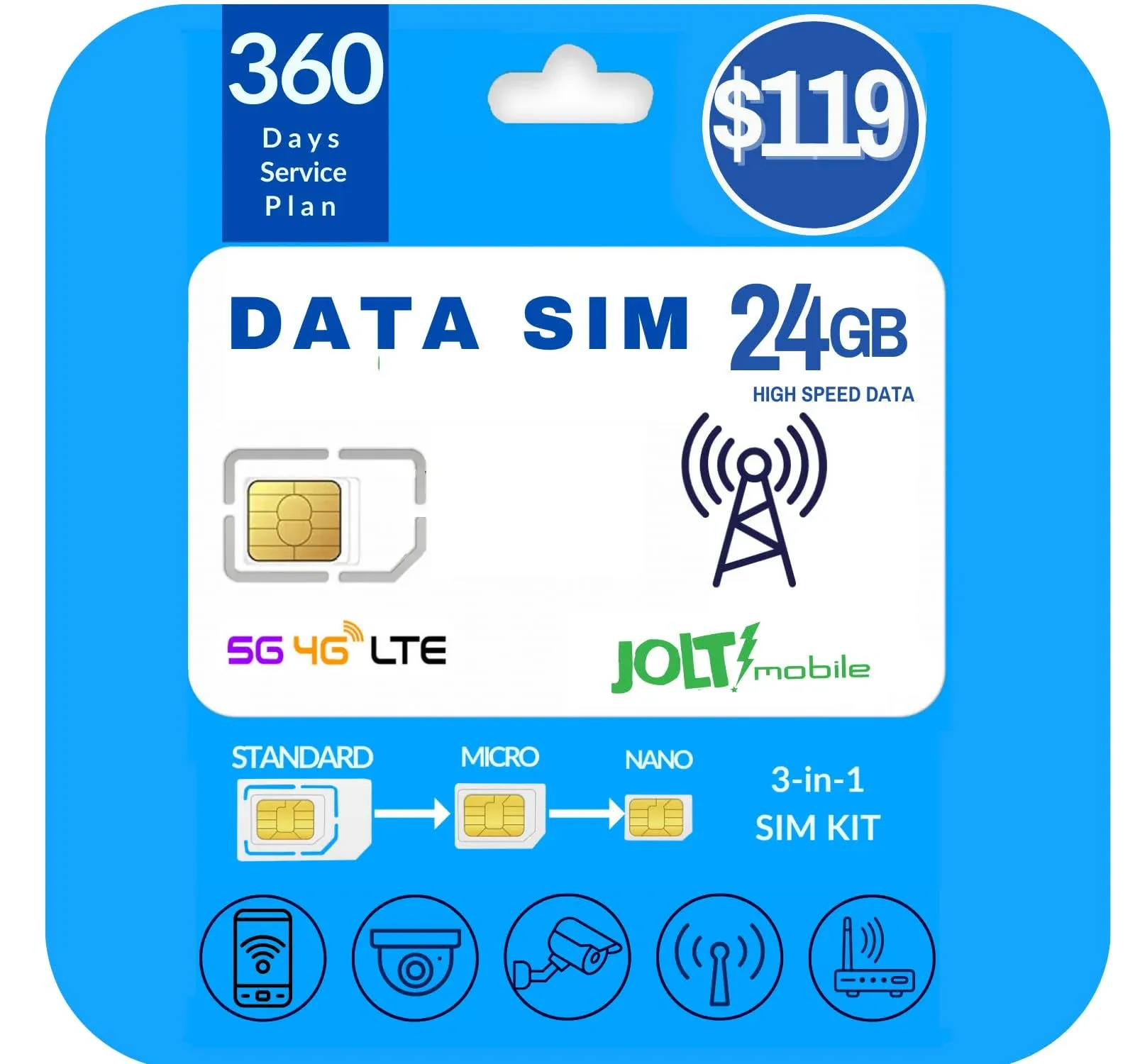 Jolt Mobile Data SIM Card - 24GB Internet 360 Day Data Plan on AT&amp;T 5G 4G LTE US