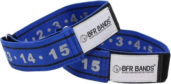 BFR BANDS Occlusion Bands, Rigid Edition - Set of 2 Blood Flow Restriction Bands for Men and Women w/ 2" Wide Adjustable Straps for Leg, Thigh, Bicep and Glutes Workout