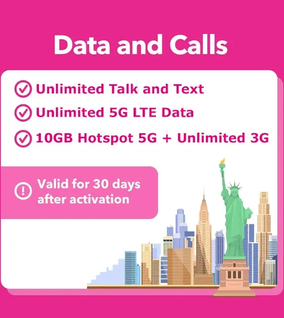 T-Mobile Prepaid SIM Card Unlimited Talk, Text, and Data in USA with 5GB Data in Canada and Mexico for 30 days