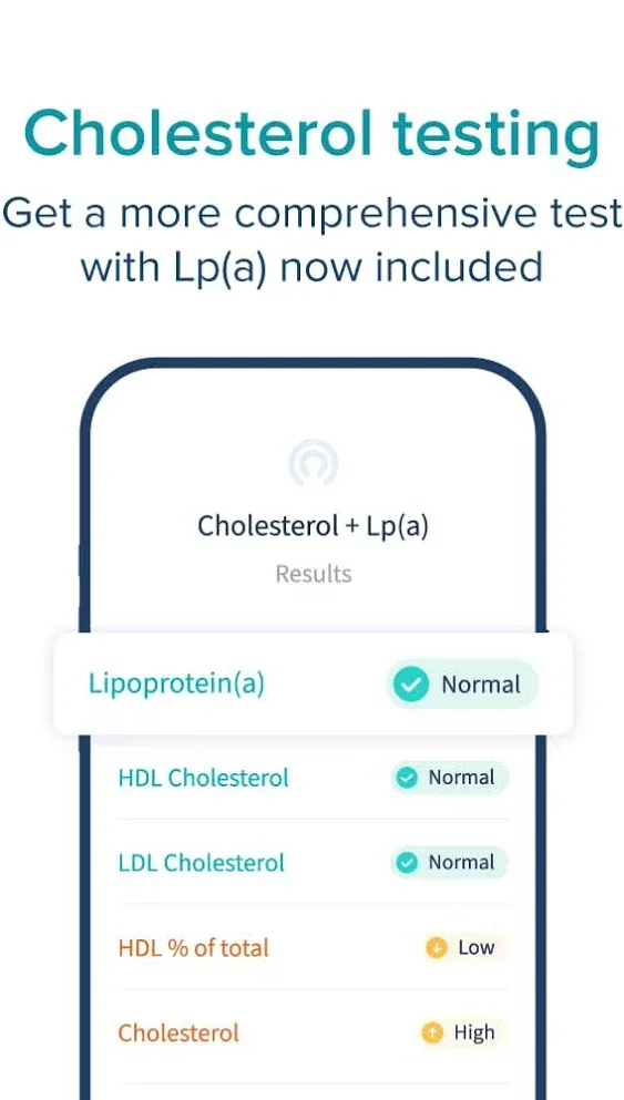 LetsGetChecked at Home Cholesterol Test