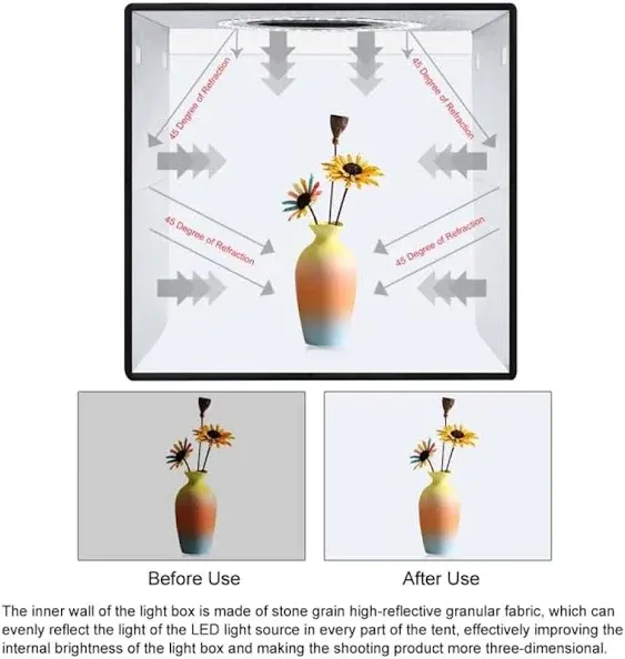 PULUZ Light Box Photo Mini Photo Booth,16"×16" / 40cm Light Box Professional Foldable Lightbox for Product Photography 160 LED Lights High CRI 95 & 12 Colors Backdrop Photo Studio Light Box, OBEST