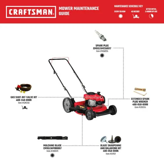 CRAFTSMAN M100 21" 140cc Gas Push Lawn Mower