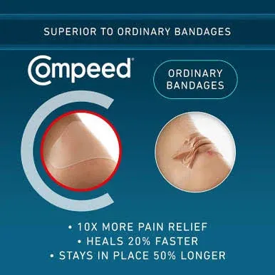 Compeed Advanced Blister Care Cushions 10 Count Mixed Sizes Pads (2 Packs) - Packaging May Vary