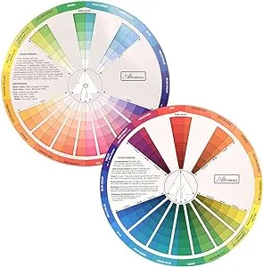 Creative Color Wheel, Paint Mixing Learning Guide Art Class Teaching Tool for ...