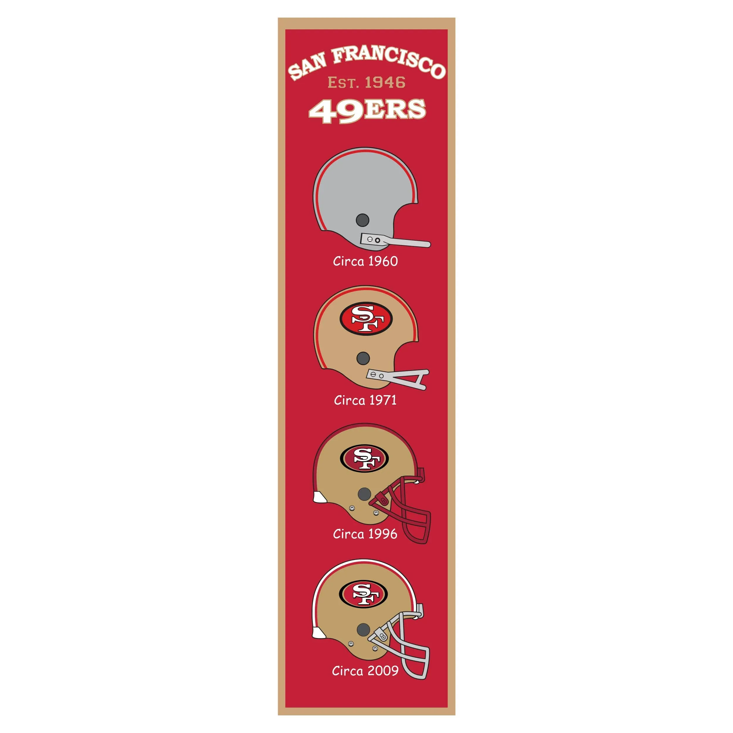 Casey San Francisco 49ers Wool Heritage Banner, 8" x 32"