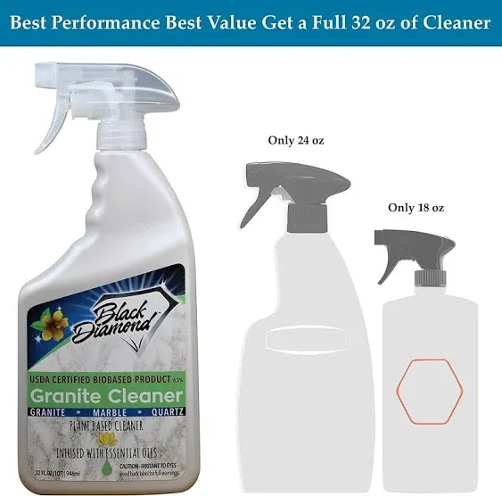 Black Diamond Stoneworks Granite Counter Cleaner: USDA Certified BIOBASED- Safe for Granite and other stone countertops. Safe for food contact formula to keep your countertops looking fresh and clean!