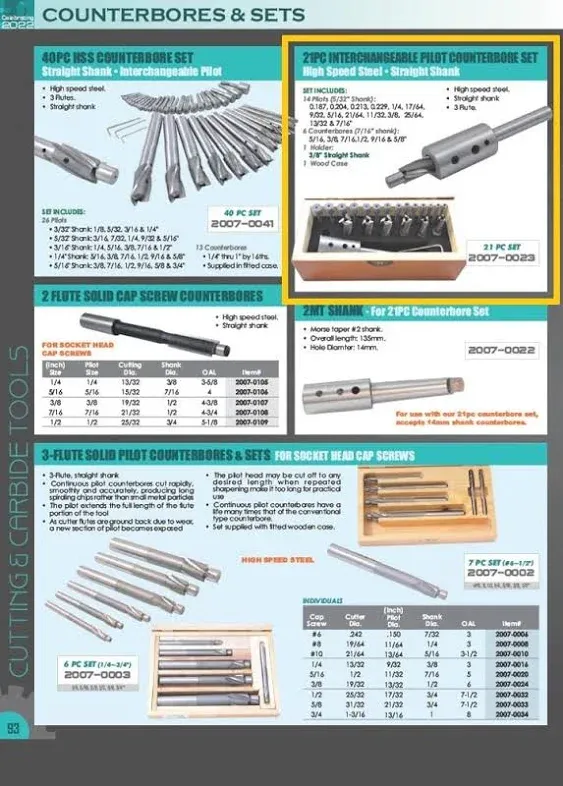 Hhip 2007-0023 21 Pieces HSS Interchangeable Pilot Counterbore Set