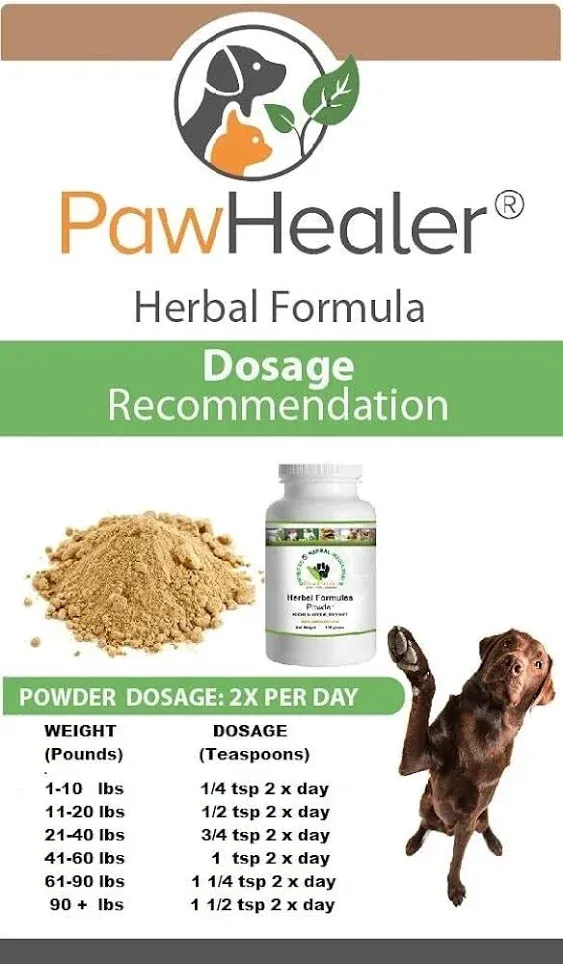 PawHealer® Trachea Support Dog Cough Remedy - Used for Loud, honking Cough -100 Grams/Powder