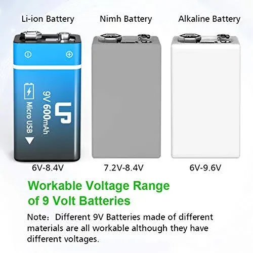 LP 9V Rechargeable Battery Pack, 2-Pack 800mAh Li-ion 9 Volt USB Battery with Micro USB Charging Port for Alarms, Smoke Detectors, Flashlights, Guitar, Keyboard & More