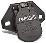 PHILIPS Phillips Industries 7-Way Socket - 16-724