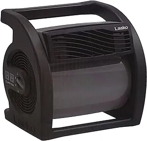 Lasko U15720 Max Performance Pivoting Utility Fan