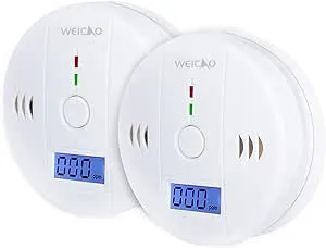 2 Pcs Battery Operated CE Certificate Co Carbon Monoxide Detector Fire Sensor