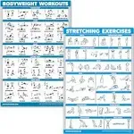 Palace Learning QUICKFIT Bodyweight Workout Exercise Poster - Body Weight Chart