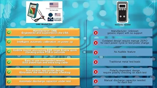 GME Professional In Circuit ESR Capacitor Tester