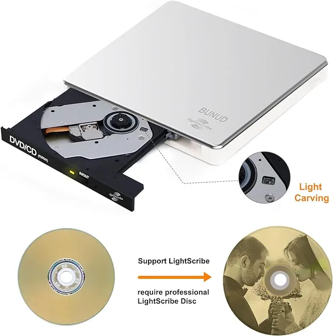 External CD DVD Drive LightScribe CD/DVD +/-RW Burner Player Writer Optical Disk Reader Portable CD DVD Drive for Laptop Mac MacBook PC Windows 11 10 Linux OS