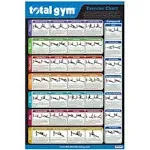 Total Gym 24" x 36" Convenient Quick Reference Exercise Chart with 35 Workouts