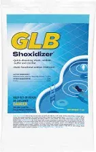 GLB Shoxidizer Shock