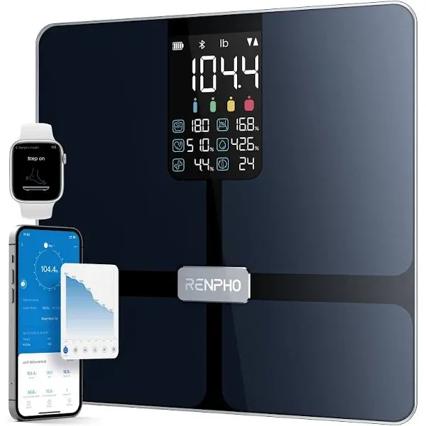 RENPHO Smart Body Fat Scale