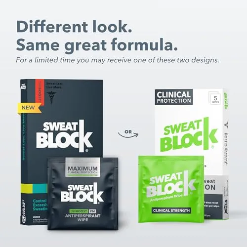 Sweatblock Clinical Strength Antiperspirant Wipes