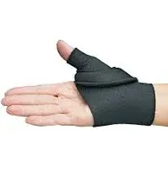 Comfort Cool Thumb CMC Abduction Splint