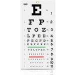 Eye Chart, Snellen Eye Chart, Canvas Wall Chart Non-Reflective, Hang Wooden Framed Eye Charts for Eye Exams 20 feet 11 X 22 in.