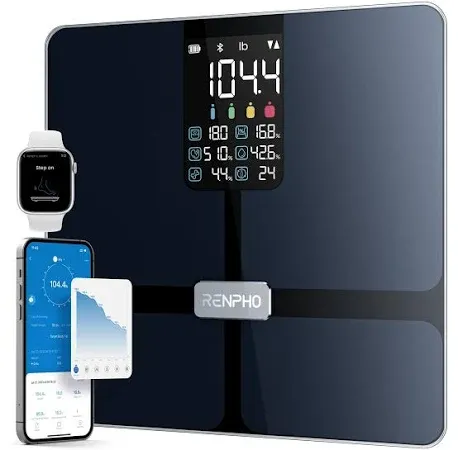 RENPHO Smart Scale Body Fat Scale