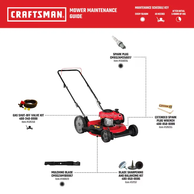 CRAFTSMAN M100 21-in Gas Push Lawn Mower with 140-cc Briggs and Stratton Engine Lowes.com